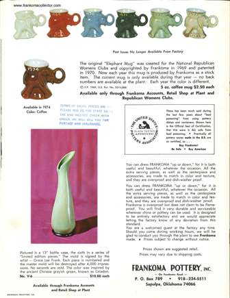 1974 Catalog Back